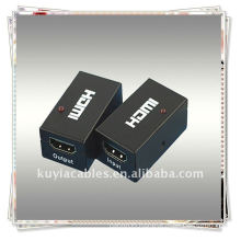 HDMI Repeater for supporting the HDMI Signal long transmitting distance by amplifying the HDMI differential signal